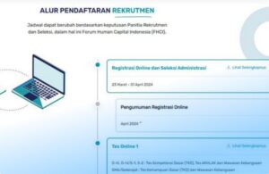 Pendaftaran Rekrutmen Bersama BUMN